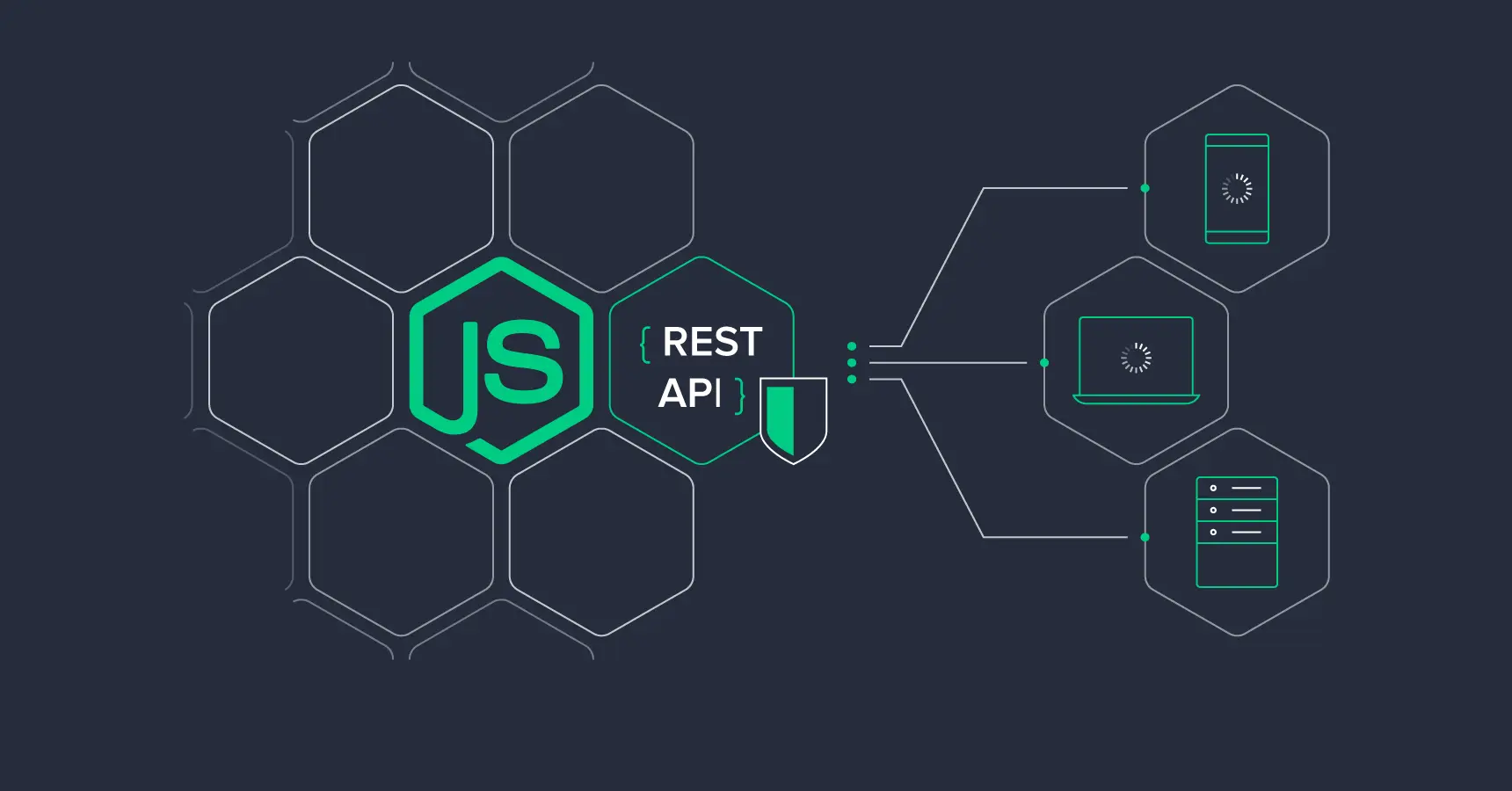 Building RESTful APIs with Node.js